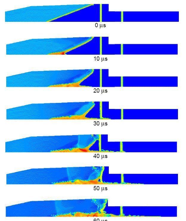 Agent 9. reccomend Penetration equation for shaped charge warhead